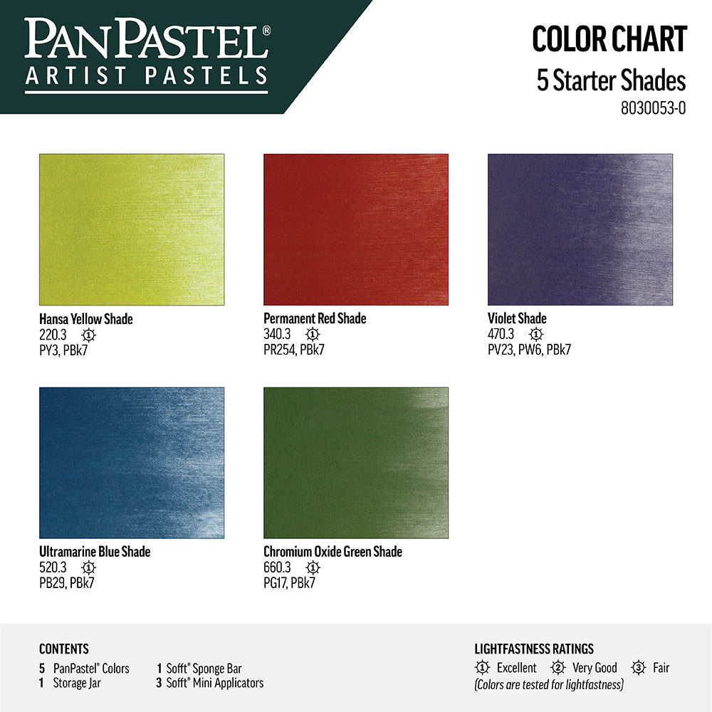 Set PanPastel Nuances pour débutants