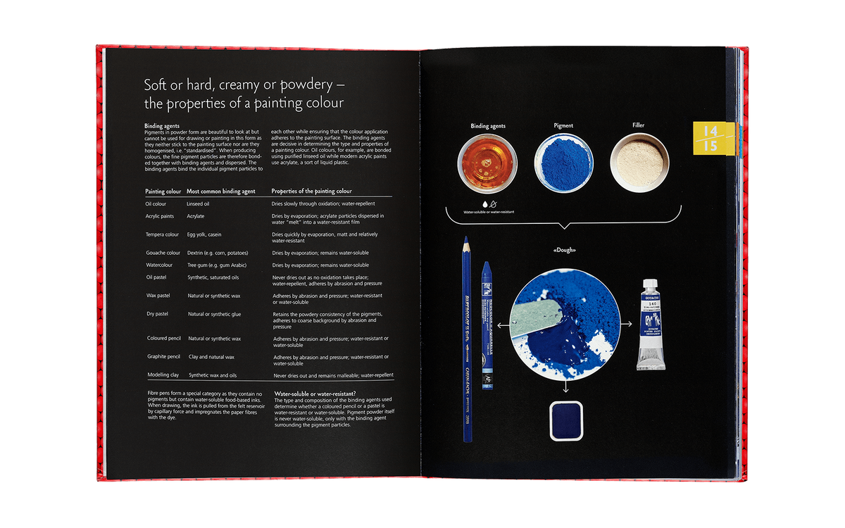 BUCH ATELIER VON CARAN D’ACHE englische Fassung
