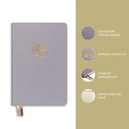 Inspire, Booklet flexible Prospekt 14x21 cm, 192 Seiten, Cover Canvas of the Marais, lineed, ass. - Neu (4er-Pack)
