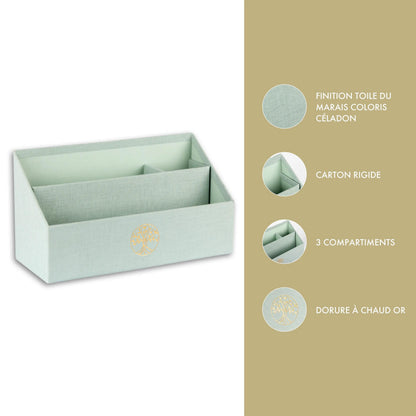 Inspire, Porte-lettres, Toile du Marais, 25x10x14 cm - New (lot de 4)