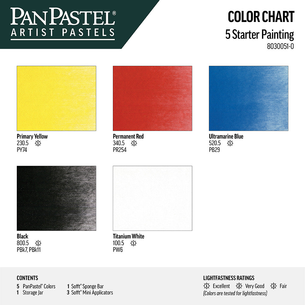Set PanPastel Peinture pour débutants