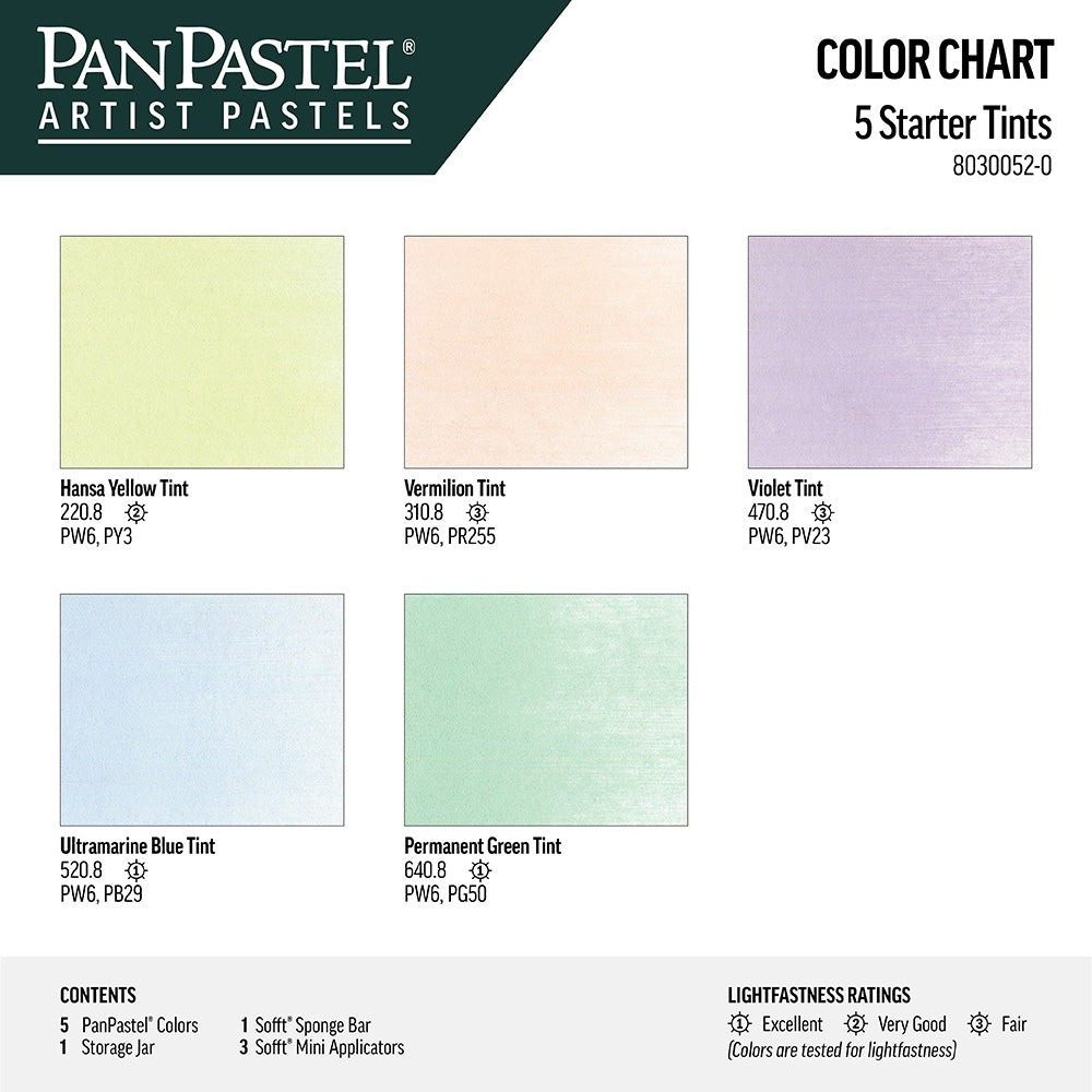 Set PanPastel Teintes pour débutants