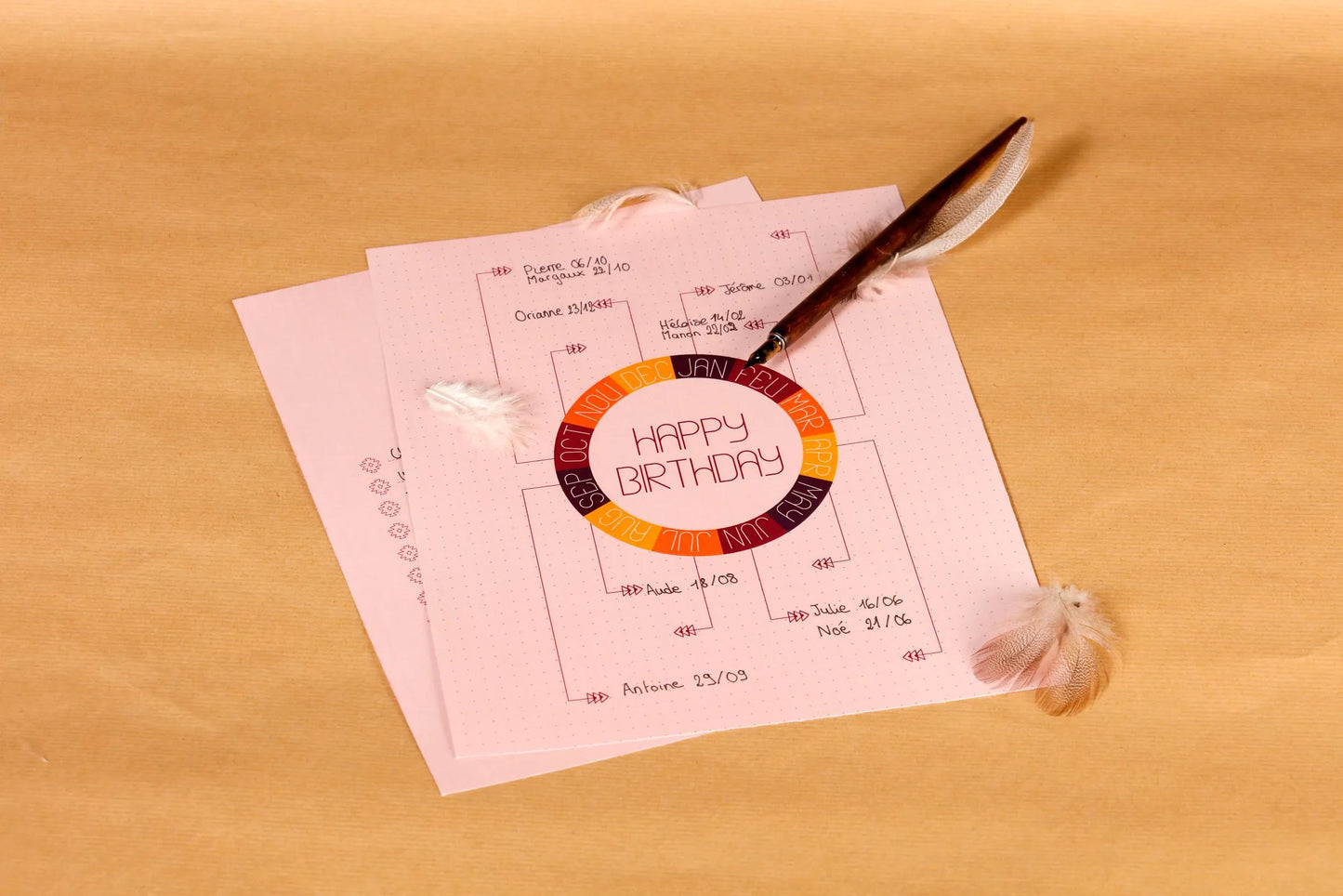 FEELGOOD, libretto di 20 pagine in formato 26x21cm - Elettronica (Pacchetto x5)