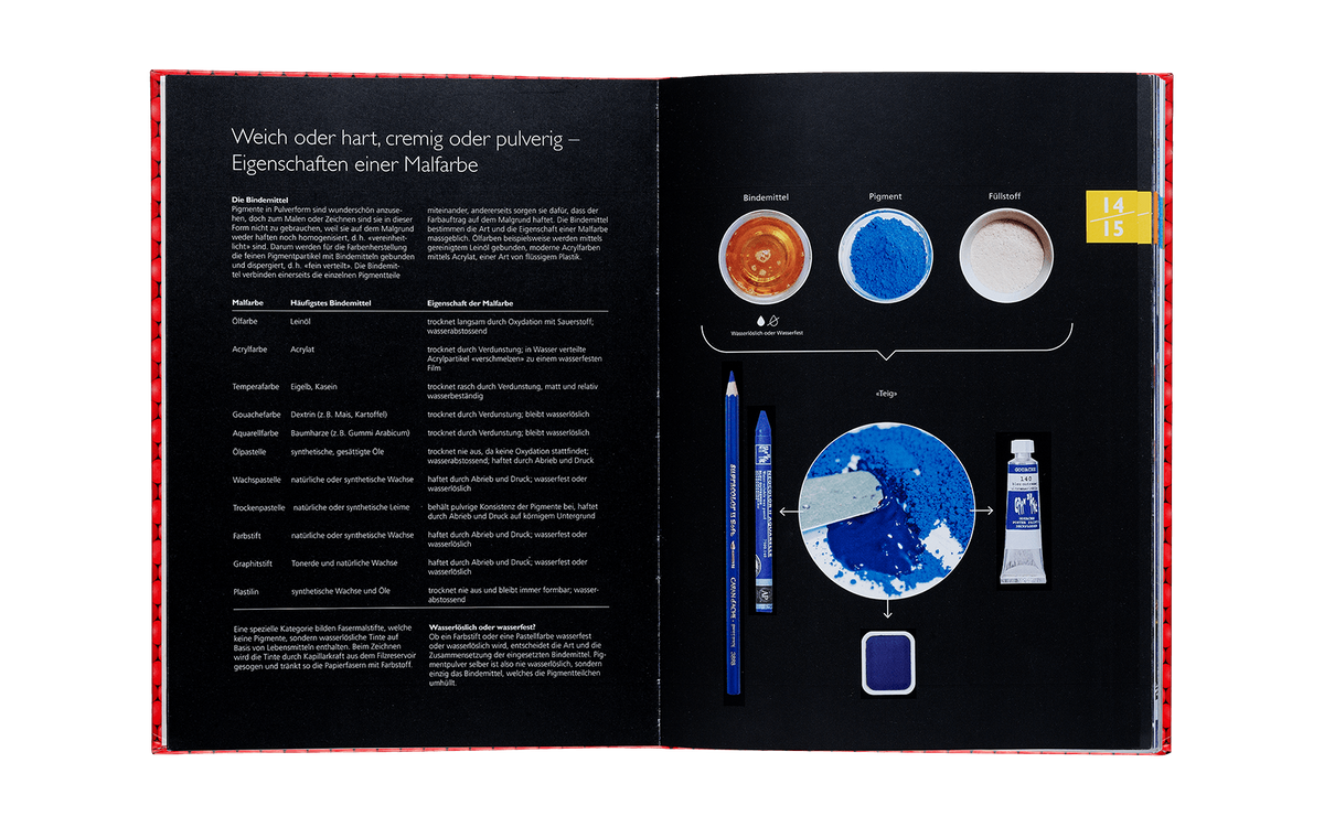 LIBRO ATELIER DE CARAN D'ACHE Versione Tedesca