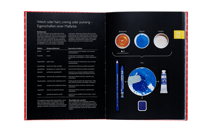 LIBRO ATELIER DE CARAN D'ACHE Versione Tedesca