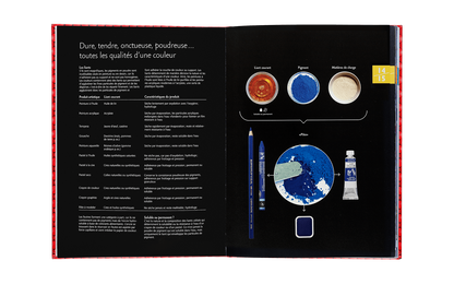 LIBRO ATELIER DE CARAN D'ACHE Versione Francese